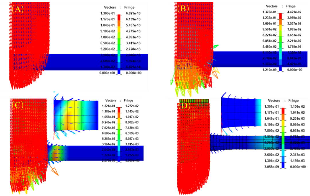 技术邻周报Q10:Abaqus/尺寸/isight/弹塑性/Ansys/温度场/CFD/试验/LS-DYNA...的图11